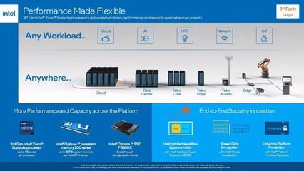 智能制造 数据驱动下的制造业转型良方