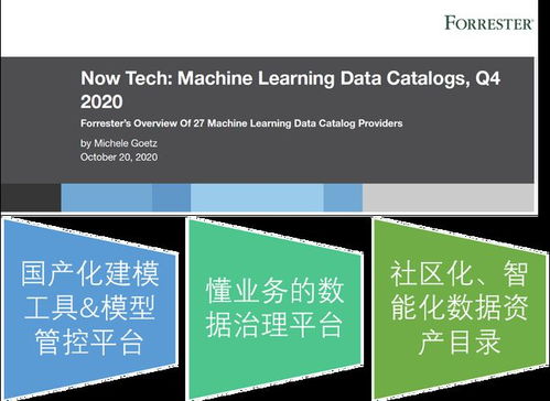 数语科技完成数千万A轮融资，全栈式数据治理产品掘金企业大数据