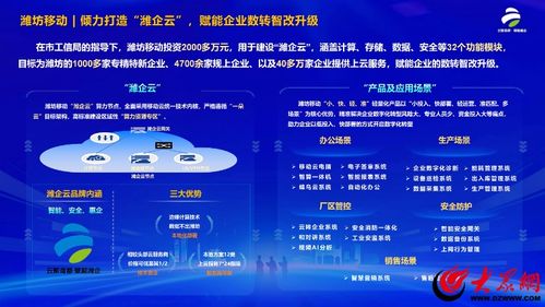 潍企云上线 潍坊移动“小快轻准”产品引领企业AI数字化转型