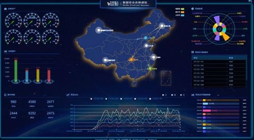 2019中安威士数据安全治理新品发布会 以技术创新，护航软件开发新生态